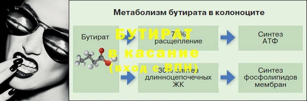 кристаллы Лабытнанги